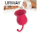 Urway Vibrator Sucking Masturbator Massager Clit Stimulation Adults Sex Toy