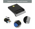 USB Smart Card Reader Common Access CAC ID IC ATM  Bank Card Cloner Connector