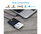 USB Smart Card Reader Common Access CAC ID IC ATM  Bank Card Cloner Connector