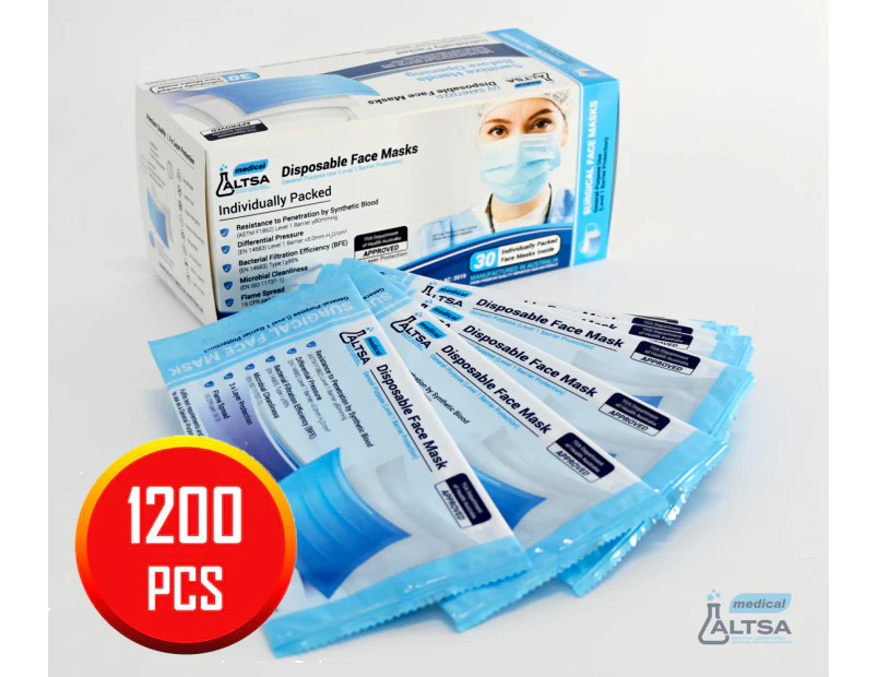 ALTSA Medical - Disposable Face Mask General Purpose (Level 1 Protection) 1200PCS