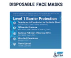 ALTSA Medical - Disposable Face Mask General Purpose (Level 1 Protection) 1200PCS