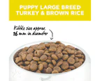 Ivory Coat Large Breed Puppy Dry Dog Food Turkey & Brown Rice 18kg