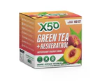 FACTORY DIRECT NUTRITION Green Tea X50 + Resveratrol - Peach