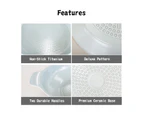 KOMAN Shinewon Vinch IH Two Hands Wok Non-stick Titanium Induction Ceramic 28cm + Glass Lid - Grey