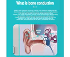 Wireless Bone Conduction Portable Bluetooth Speaker - Black