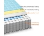 Zinus Essential Pocket Spring Gel Memory Foam Mattress 9