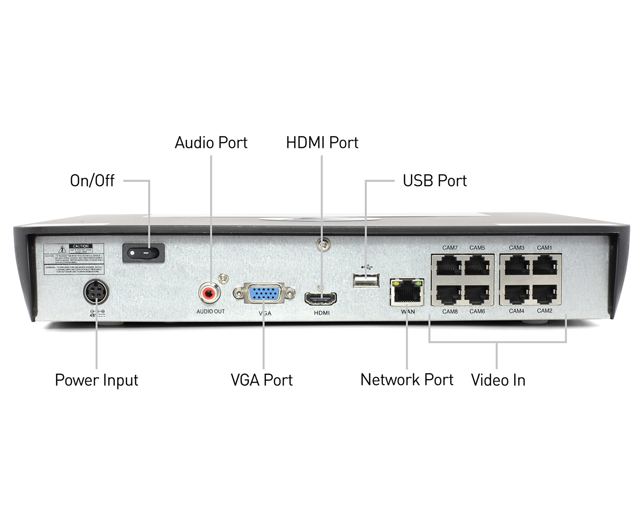 swann nvr 7082