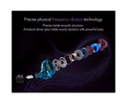 Momax Hybrid Banlance Armature with Dynamic in-Ear Earphone-Colorful