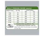 Optimum Toy/Small Breed Adult Dry Dog Food Chicken, Vegetables & Rice 15kg