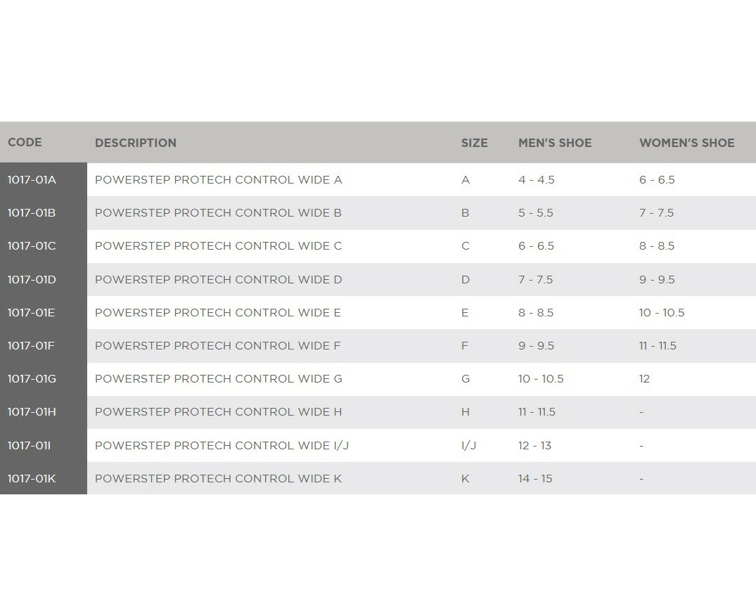 Powerstep sale size chart