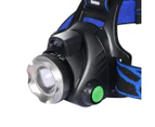 LED Outdoor Rechargeable Head Lamp - Black