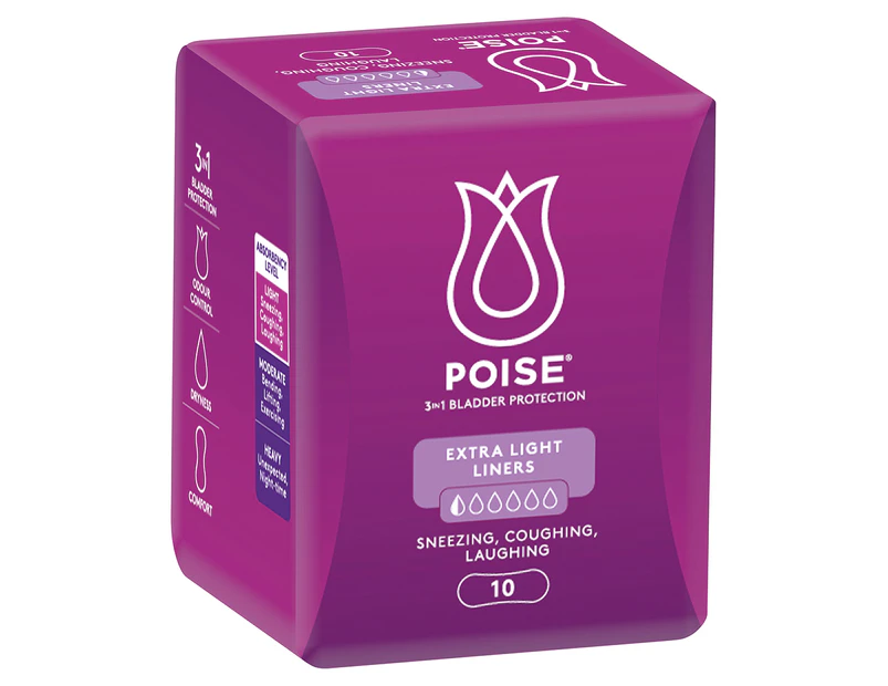 Poise Active Microliners Extra Light 10pk