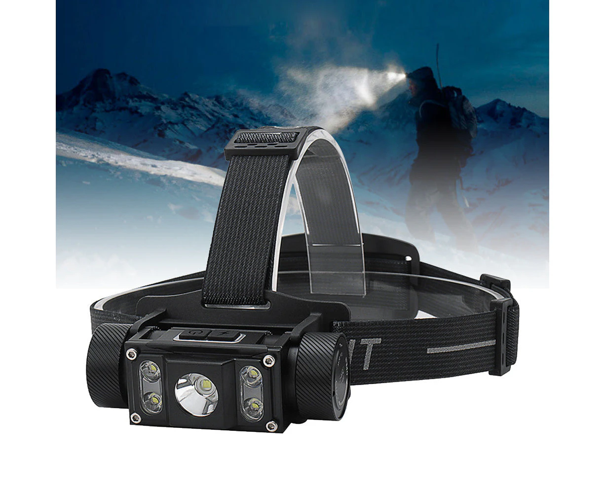 Type C Rechargeable LED Super Bright Multifunctional Headlamp