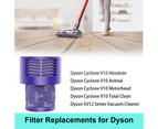 BJWD For Dyson V10 Filter Cyclone Animal Absolute Total Clean Washable 2 Pack