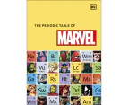 The Periodic Table of Marvel