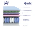 Mattress Crafters Grandeur Latex 7 Zone Pocket Spring Euro Top - Double Queen King Single