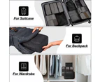 7 Set Packing Cubes Travel Cubes for Suitcases Luggage Packing Orginzers,Navy(One Free Giveaway As Seen On Photo)