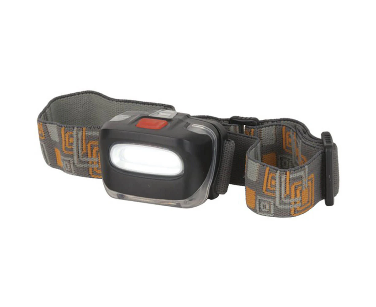 Ultra Bright COB Head Torch