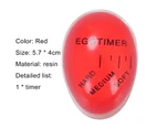 Egg Timer Mini Non-toxic Resin Pro Egg Timer for Dining