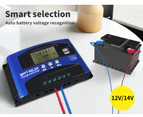 30A Solar Charge Controller 12V 24V Regulator Auto Dual USB Mppt Battery