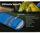 Thermal Camping Sleeping Bag Tent Micro Compact Design Outdoor Hiking -20?C - Blue