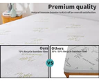 Dreamz Mattress Protector Topper 70% Bamboo Hypoallergenic Sheet Cover King