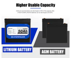 ATEMPOWER 12V 50Ah Lithium Battery LiFePO4 Deep Cycle Marine 4WD Replace AGM