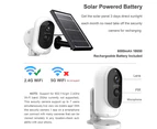 Solar Powered Wireless Home Security System, 1080P Night Vision, Human Motion Detection, 2-Way Audio, Cloud, IP65 Weatherproof