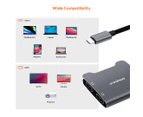 mBeat ToughLink USB-C To Dual HDMI Adapter - Space Grey