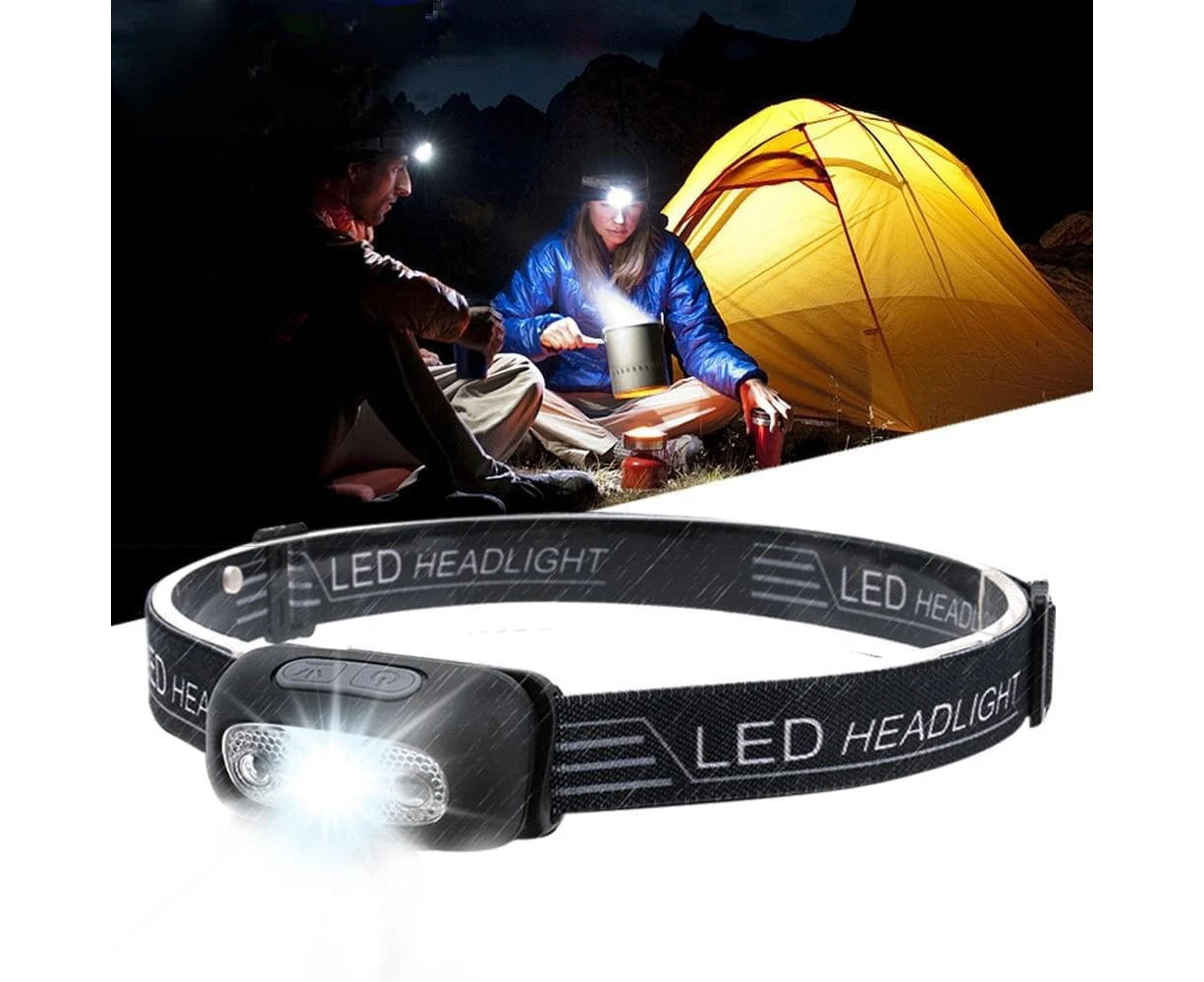 Mini Rechargeable LED Headlamp