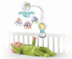 VTech Baby Sleepy Time Travel Mobile