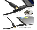 1.5m 3.5mm Stereo Audio Headphone Male to Female Adapter Extension Cable for MP3