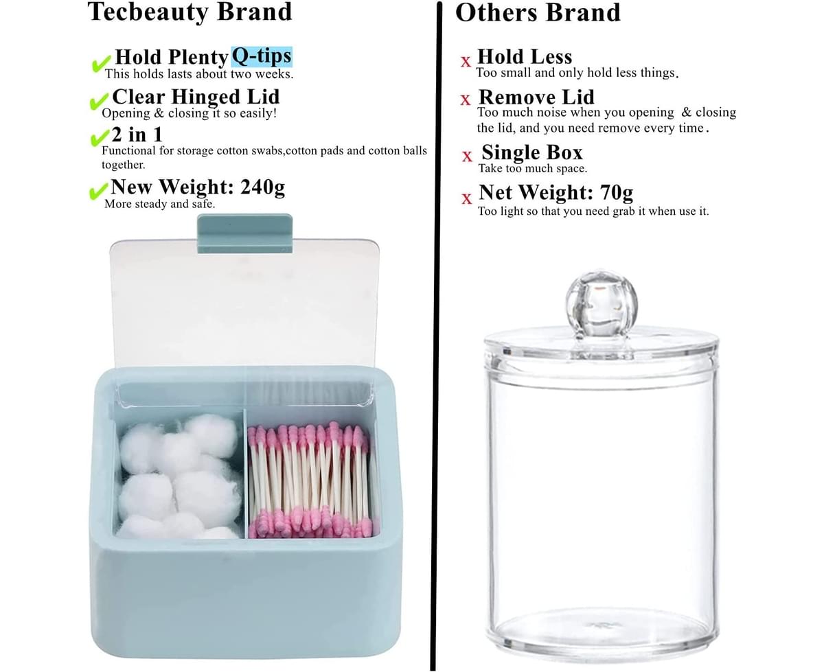Plastic Tecbeauty 2 Compartments Cotton Swab Ball Qtip Holder Jar White Qtip Dispenser with Lid for Bathroom 