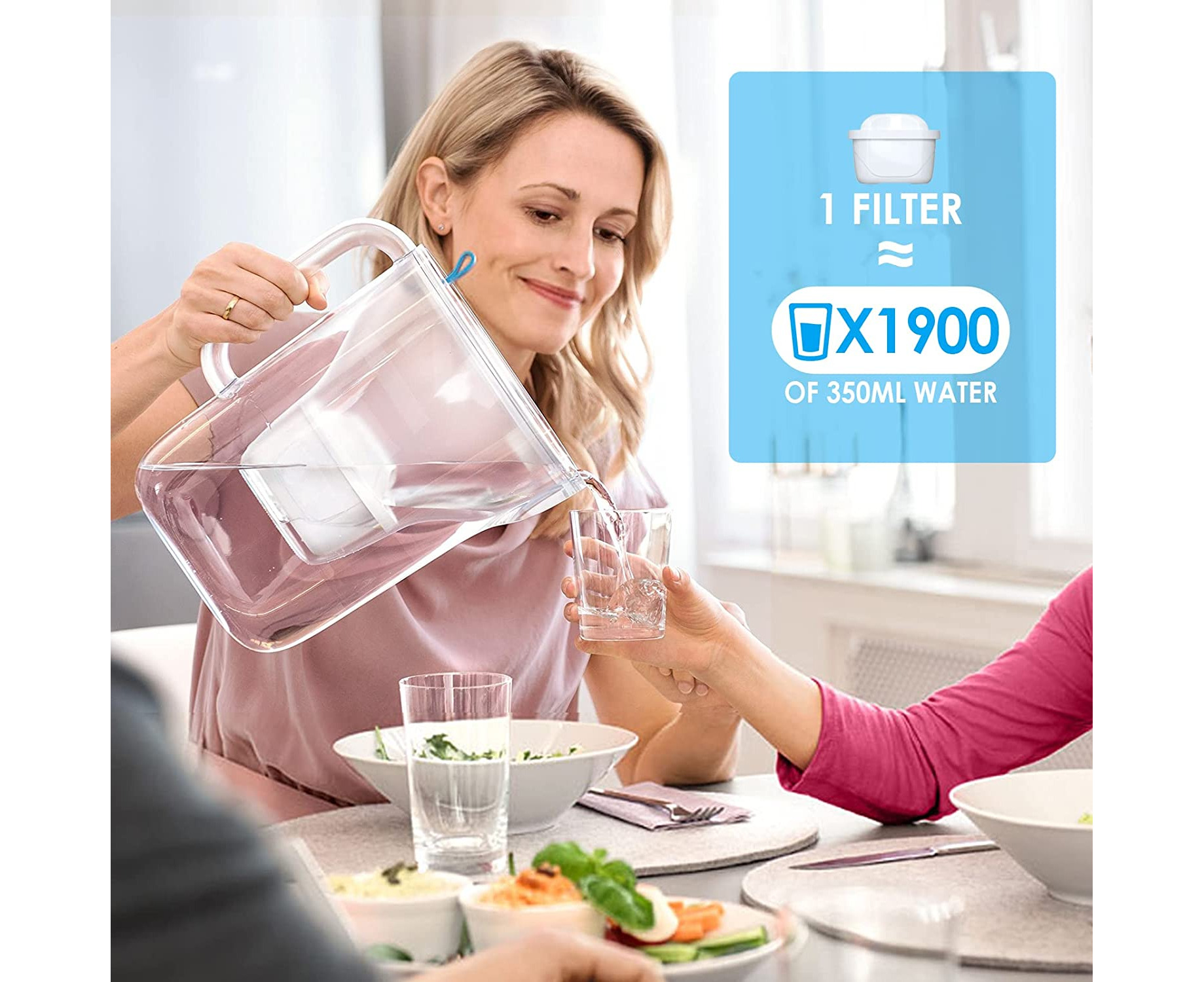  BRITA MAXTRA+ replacement water filter cartridges, compatible  with all BRITA jugs -reduce chlorine, limescale and impurities for great  taste - single : Tools & Home Improvement