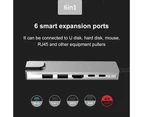 6-in-1 Type C HDMI Adapter, Type C Hub with 4K USB-C to HDMI, 2 USB 3.0 Ports, SD/TF Card Reader Compatible with MacBook Pro