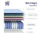 Mattress Crafters Boutique Memory Foam + Pocket Spring Mattress