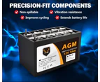MOBI 12V 9AH AGM Battery Deep Cycle Battery AMP Lead Acid SLA Solar Power