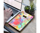 Schedule Book Multifunctional Efficiency Manual Time Management 2023 A5 Wire-O Binding Weekly Planner Notebook Office Supplies-6#