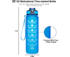 Water Bottle,1000ml,Sport Drinks Bottle with Times to Drink&Lock Cover