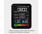 Carbon Dioxide Detector Digital Air Quality Testing ABS Real-time Monitoring Temperature Humidity Tester Gas Monitor for Hotel-Black - Black