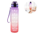 Motivational Water Bottle with Time Marker & Straw-BPA Free&Leakproof