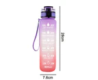 Motivational Water Bottle with Time Marker & Straw-BPA Free&Leakproof
