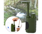 Water Purifier Survival Food Grade Portable Reusable Convenient Reliable Safety Stainless Steel Camping Hiking Hand Pump Water Filter for Home