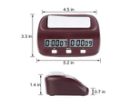 Chess Armory Digital Chess Clock - Portable Timer with Tournament