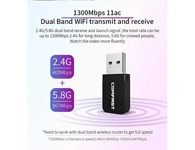 USB WiFi Adapter for PC,Adapter AC1300Mbps Dual-Band Wireless Network