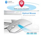 Bluetooth Mouse for Laptop/iPad/iPhone/Mac(iOS13.1.2 and above)