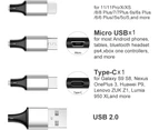 Multi Charging Cable,2 Pcs Multi Phone Charger Cable Braided 3 in 1