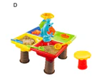 1 Set Beach Sand Table Eye-catching Fine Workmanship Plastic Various Playing Method Sand Toy for Outdoor D