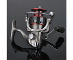 Water Resistance 20KG Max Drag Power Spinning Fishing Reel for Bass Pike Fishing C