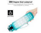 Premium Sports Water Bottle with Leak Proof Flip Top Lid - Eco Friendly & BPA Free Plastic - Must Have for The Gym, Yoga, Running - Style 1